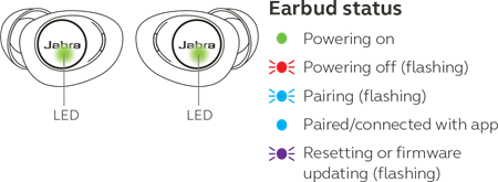 leads-on-the-jabra-enhance