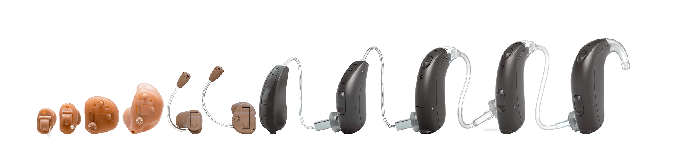 Types of hearing aids Beltone