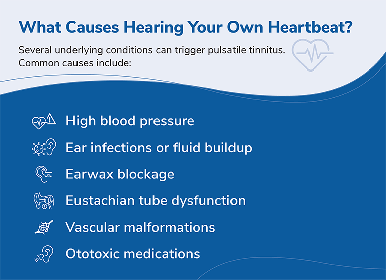 hearing heartbeat in ear infographic