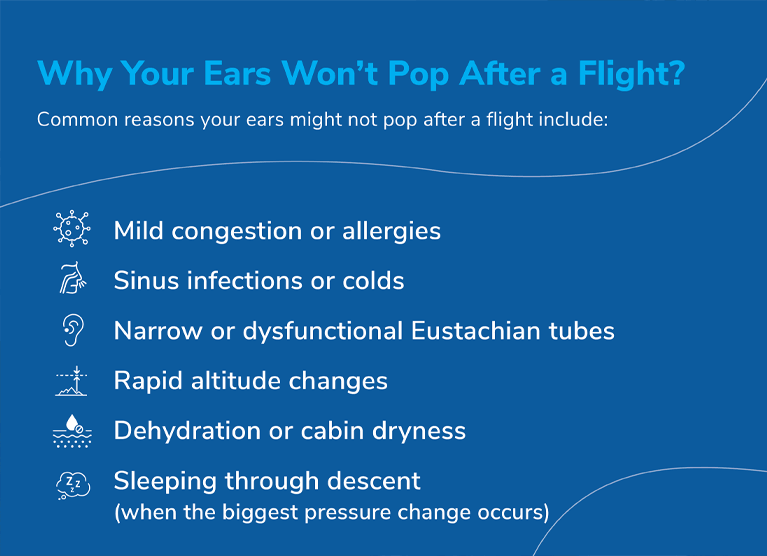 why your ears wont pop after a flight infographic