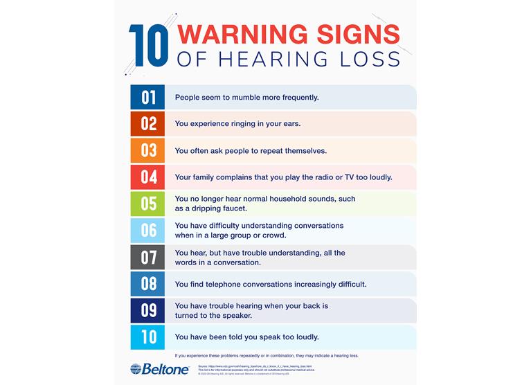 hearing loss infographic
