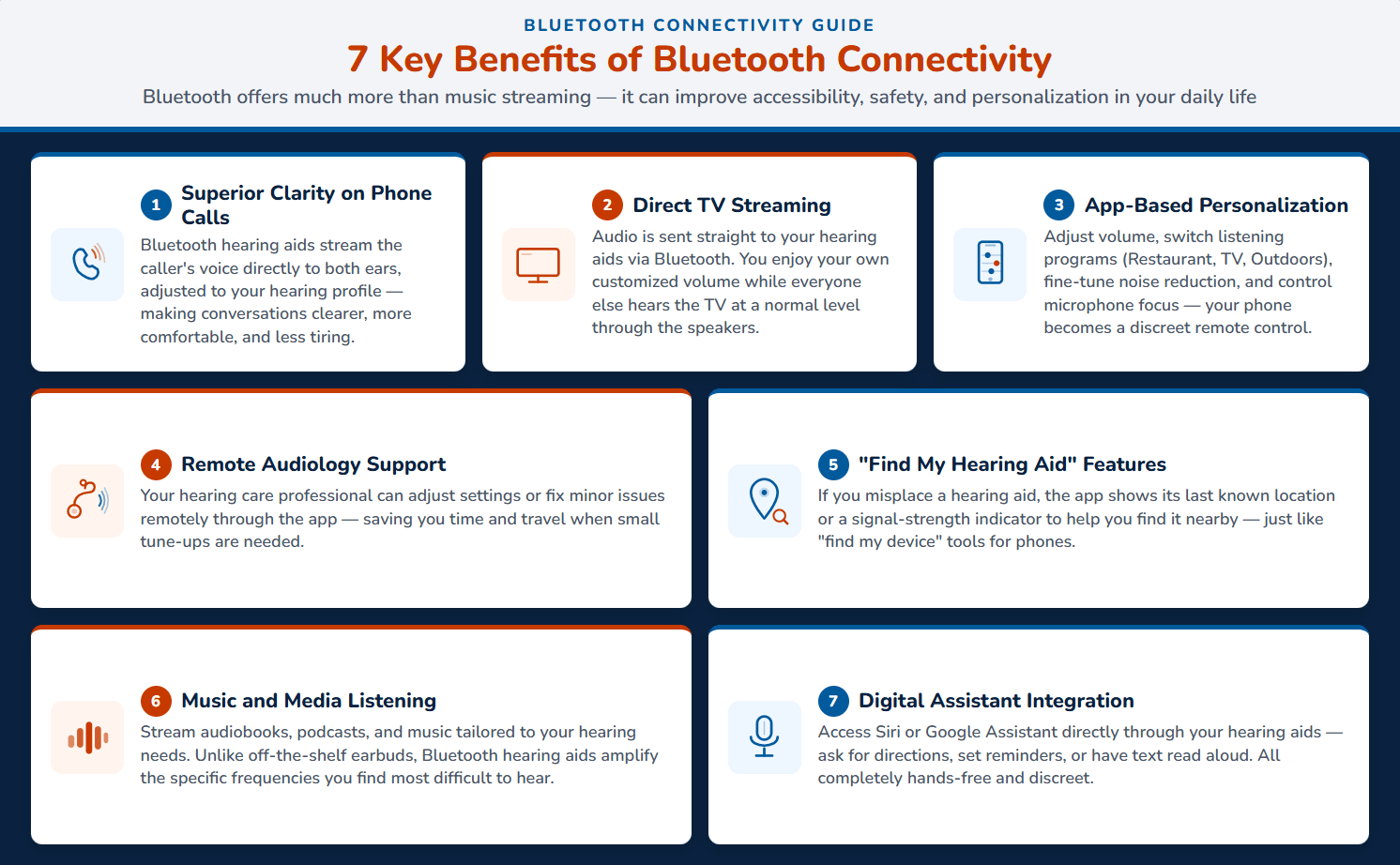 bluetooth hearing aids benefits infographic