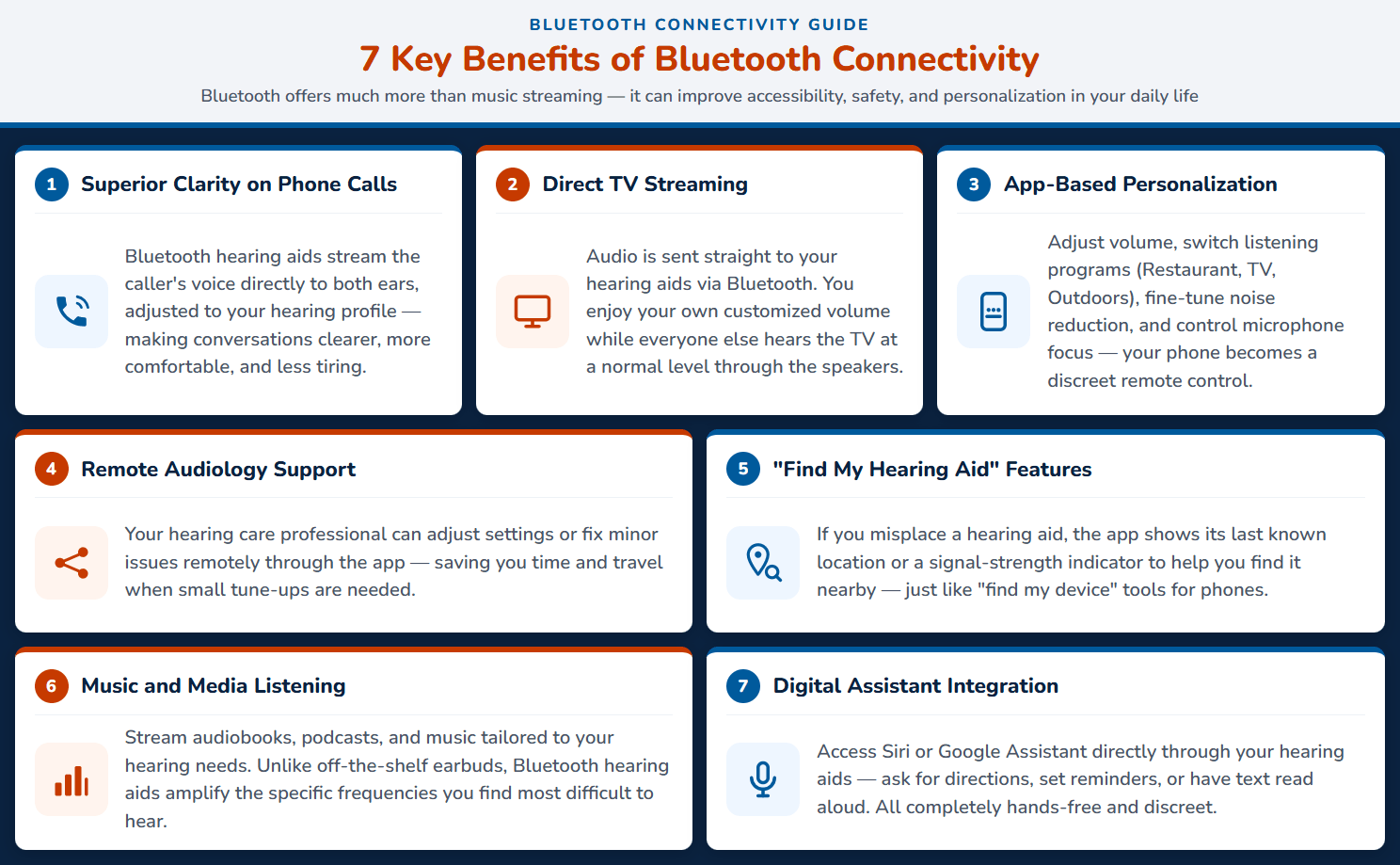bluetooth hearing aids benefits infographic