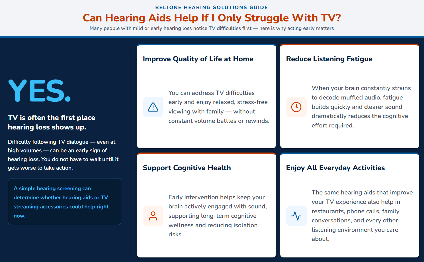 hearing aids for watching tv infographic