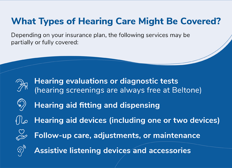 insurance and hearing aids infographic